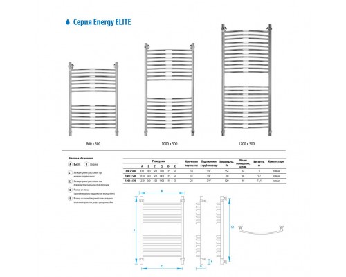 Водяной полотенцесушитель  Elite 1200x500 (EWTRELITE1205000000)