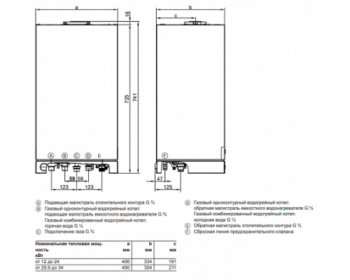 Газовый котел Vitopend 100-W A1JB012 34 кВт, 7571698 (двухконтурный)