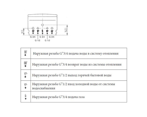 Котел газовый настенный  LUNA-3 1.310 Fi, одноконтурный турбированный CSE45531366