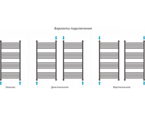 Водяной полотенцесушитель Сунержа Богема+ 1200x600 прямая 00-0220-1260 (Sunerzha)