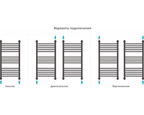 Водяной полотенцесушитель Сунержа Богема+ 800x400 прямая 00-0220-8040 (Sunerzha)