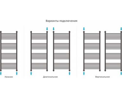 Водяной полотенцесушитель Сунержа Богема+ 1200x500 прямая 00-0220-1250 (Sunerzha)