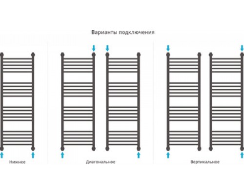 Водяной полотенцесушитель Сунержа Богема+ 1200x400 прямая 00-0220-1240 (Sunerzha)