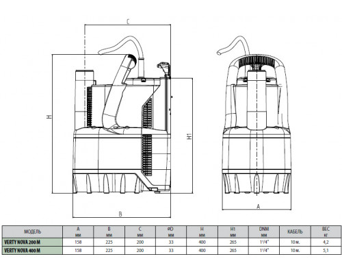 Насос дренажный  VERTY NOVA 200 M, 550 ВТ