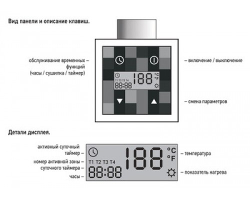 Электрический полотенцесушитель Сунержа Аркус 800x500 R 00-0533-8050 (Sunerzha)