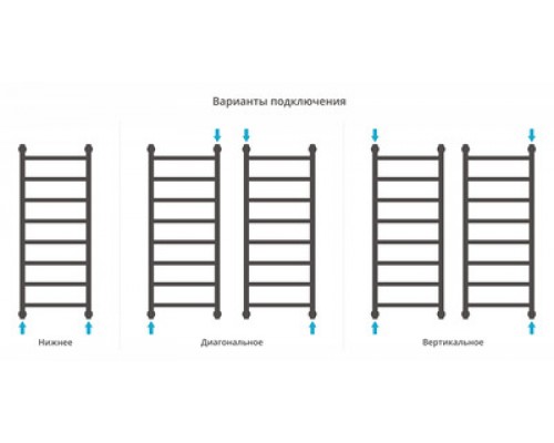 Водяной полотенцесушитель Сунержа Галант+ 1200x500 00-0200-1250 (Sunerzha)