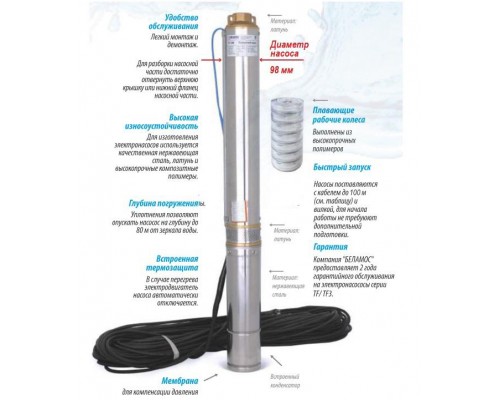 Скважинный центробежный насос TF-100 83 л/мин, Н-100 м, ?-4, каб.65 м