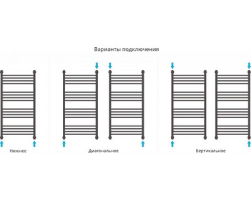 Водяной полотенцесушитель Сунержа Богема+ 1000x500 прямая 00-0220-1050 (Sunerzha)