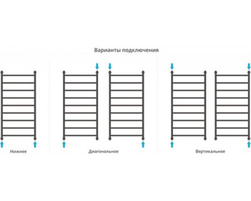 Водяной полотенцесушитель Сунержа Галант+ 1200x600 00-0200-1260 (Sunerzha)