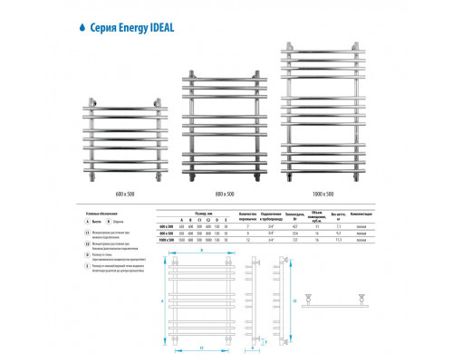 Водяной полотенцесушитель  Ideal 1000x500 (EWTRIDEAL1005000000)