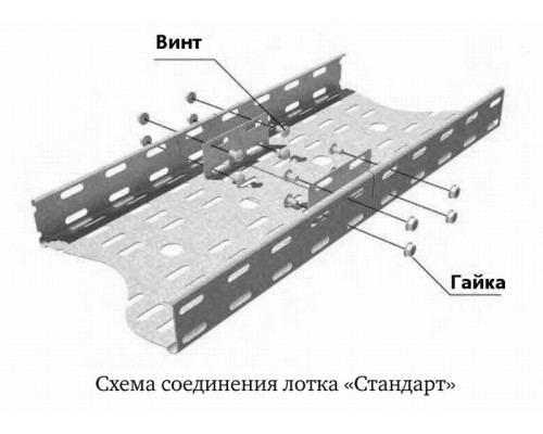 Кабельный лоток Стандарт