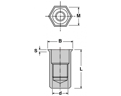 Заклепка-гайка шестигранная ZG-SUM с уменьшенным бортиком ОЦ, M10x1.5x19 (0.5-3.5)