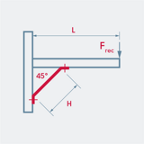 Нагрузки Опоры усиливающие 45˚ 28 L240 2,5F2